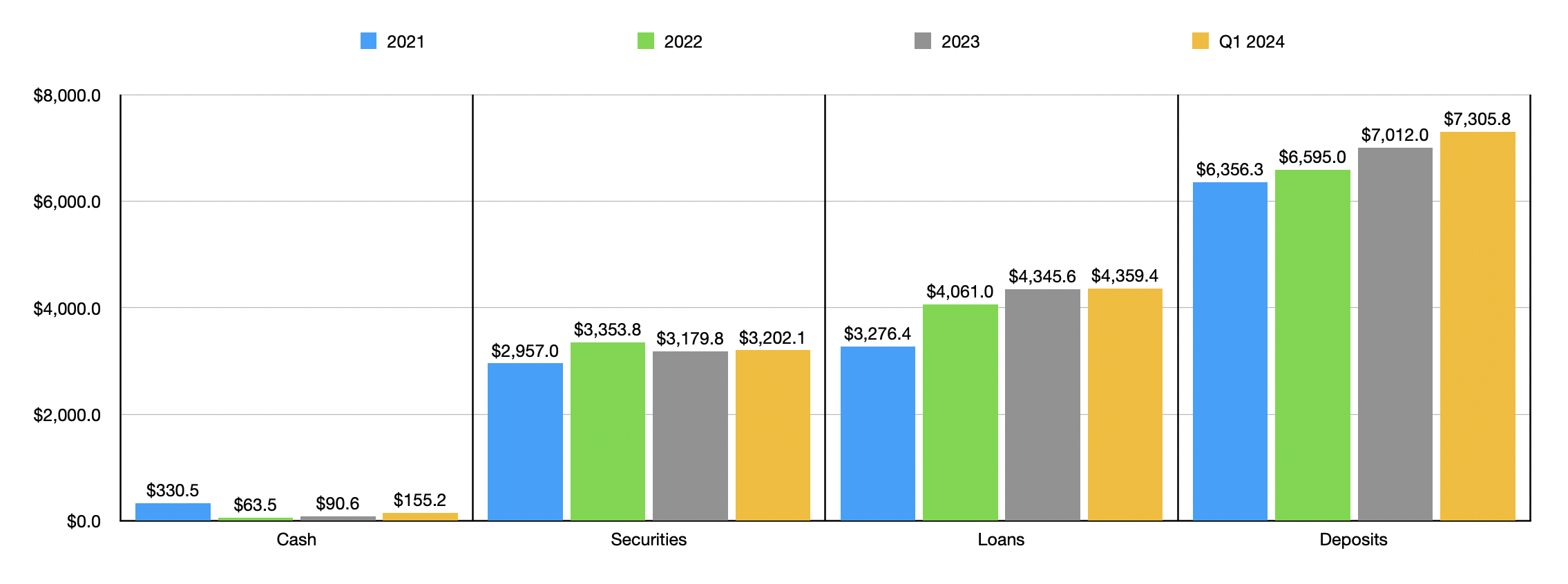 Amalgamated Financial Decent Enough (NASDAQAMAL) Seeking Alpha