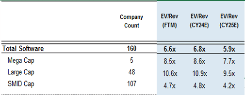 J.P. Morgan