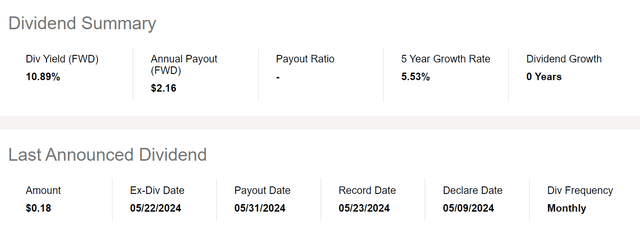 THQ is yielding 10.9%