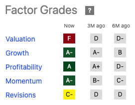 A screenshot of a test Description automatically generated