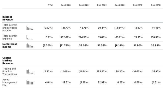 A screenshot of a data Description automatically generated