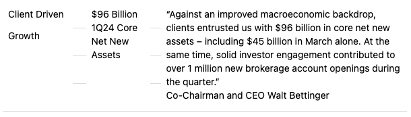 Earnings summary