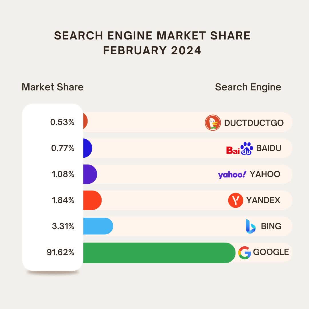 Alphabet, GOOG, GOOGL, stocks to buy, AI stocks, Google SEO, Google search algorithms, Google Analytics, Google Ads, Google ranking factors, SEO optimization Google, Google Webmaster tools, Google updates, Google keyword planner, Google SERP features, Google My Business, Google Search Console, Google PPC, Google AdWords tips, Google local SEO