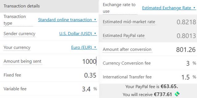 PayPal fee calculator