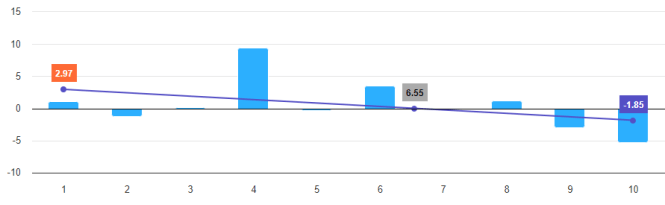 EYLD: Fine Emerging Markets ETF With A Geopolitical Issue | Seeking Alpha