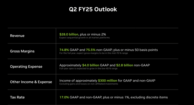 Nvidia Investor Presentation