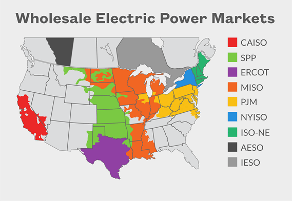 US Wholesale Energy Market