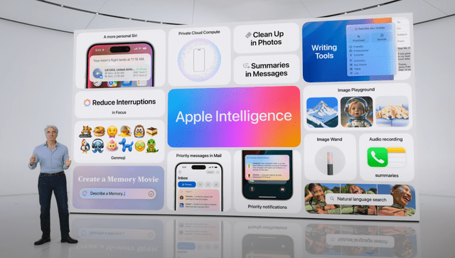 Apple Intelligence Summary