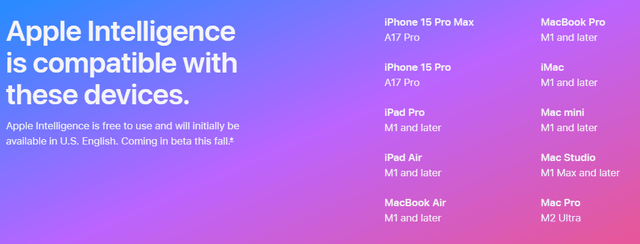 Apple Intelligence