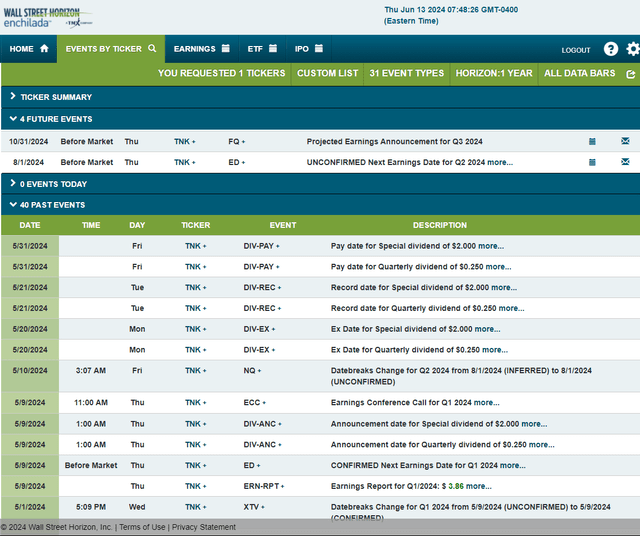 Corporate Event Risk Calendar