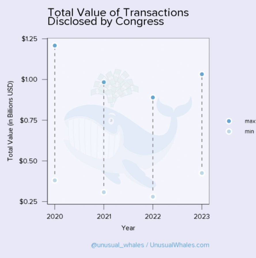 NANC And KRUZ: Illusion Or Alpha? | Seeking Alpha