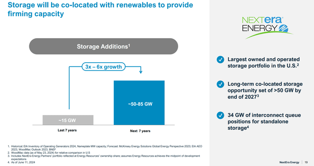 Electric Storage growth