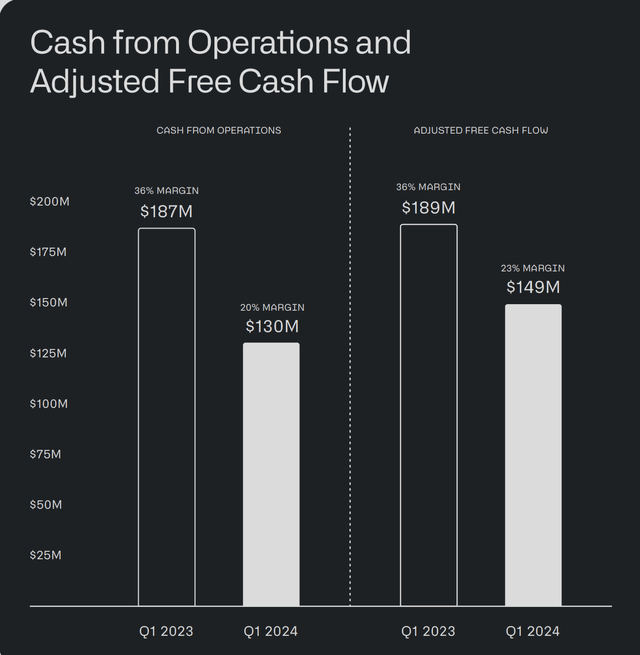 PLTR stock Palantir BAD BEAT Investing