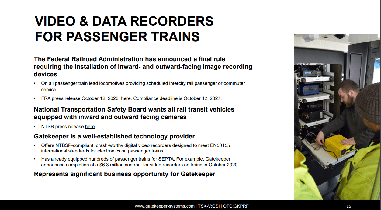 Gatekeeper Systems: Recent Legislation Can Help Sustain A Track Record Of  20% Growth | Seeking Alpha