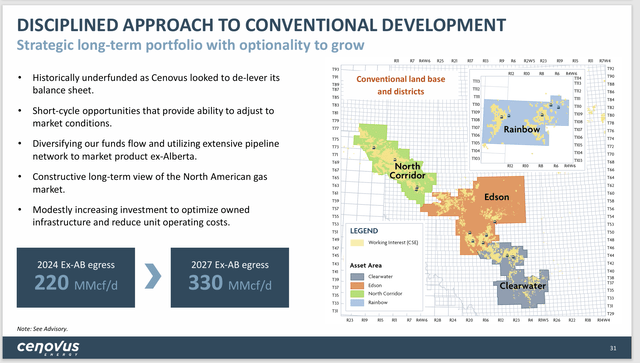 Cenovus Energy Conventional Business Opportunities