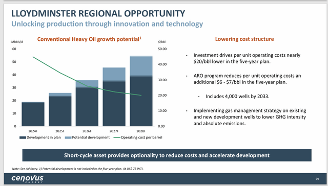 Cenovus Energy Lloydminster Regional Profitability Opportunities