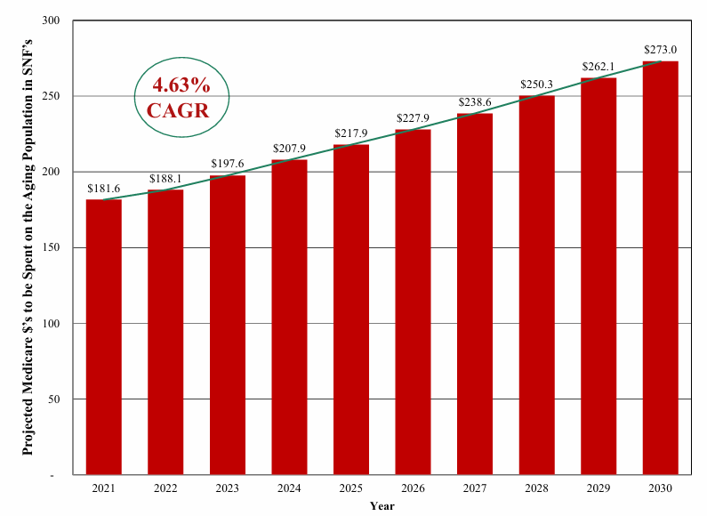 Strawberry Fields REIT The Good The Bad And The Ugly NYSE STRW strawberry-fields-reit-the-good-the-bad-and-the-ugly-nyse-strw
