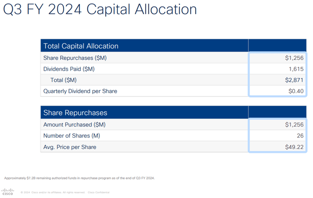 Q3 2024 Presentation