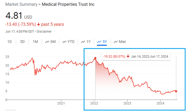 A graph showing the growth of a stock market Description automatically generated