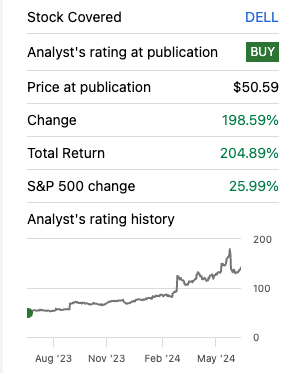 Seeking Alpha