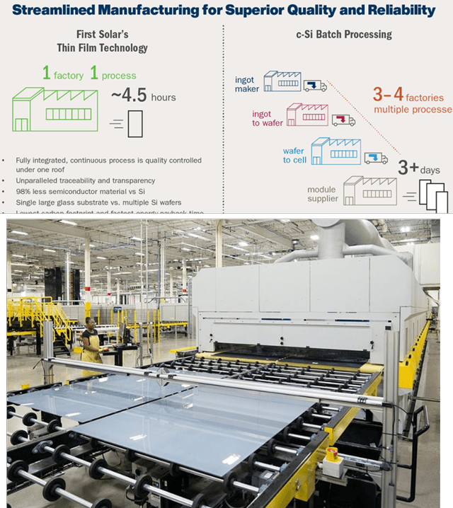 Plant process