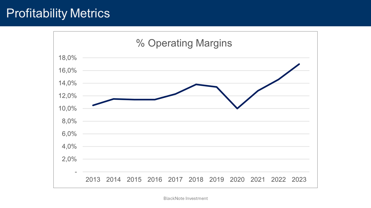Eaton Stock Positive Outlook But Highly Overvalued (NYSEETN