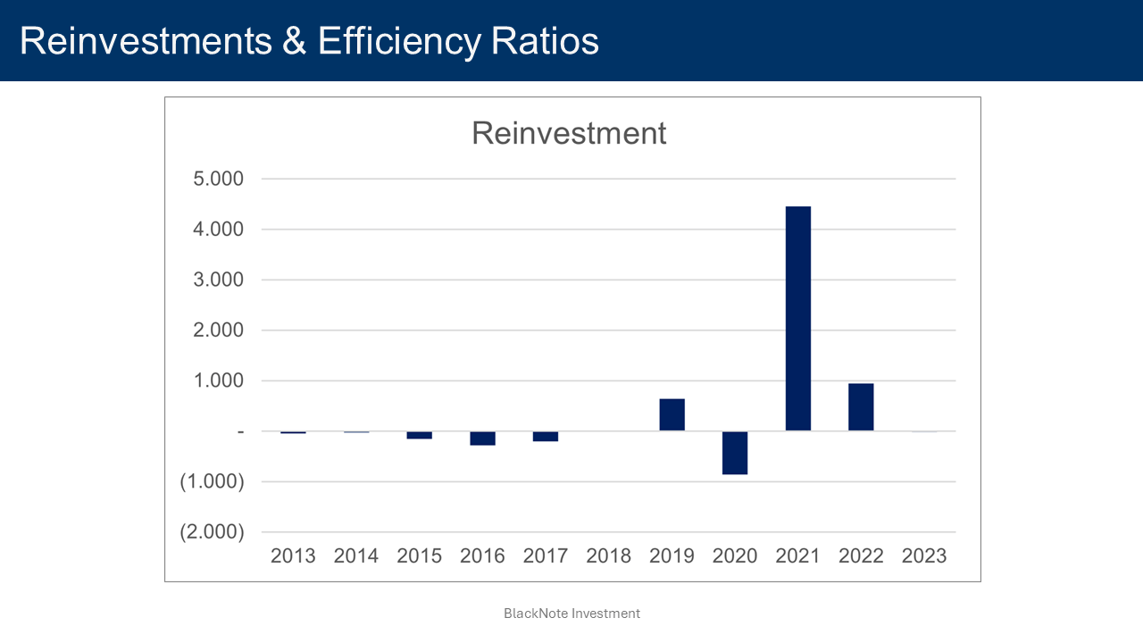 Eaton Stock Positive Outlook But Highly Overvalued (NYSEETN