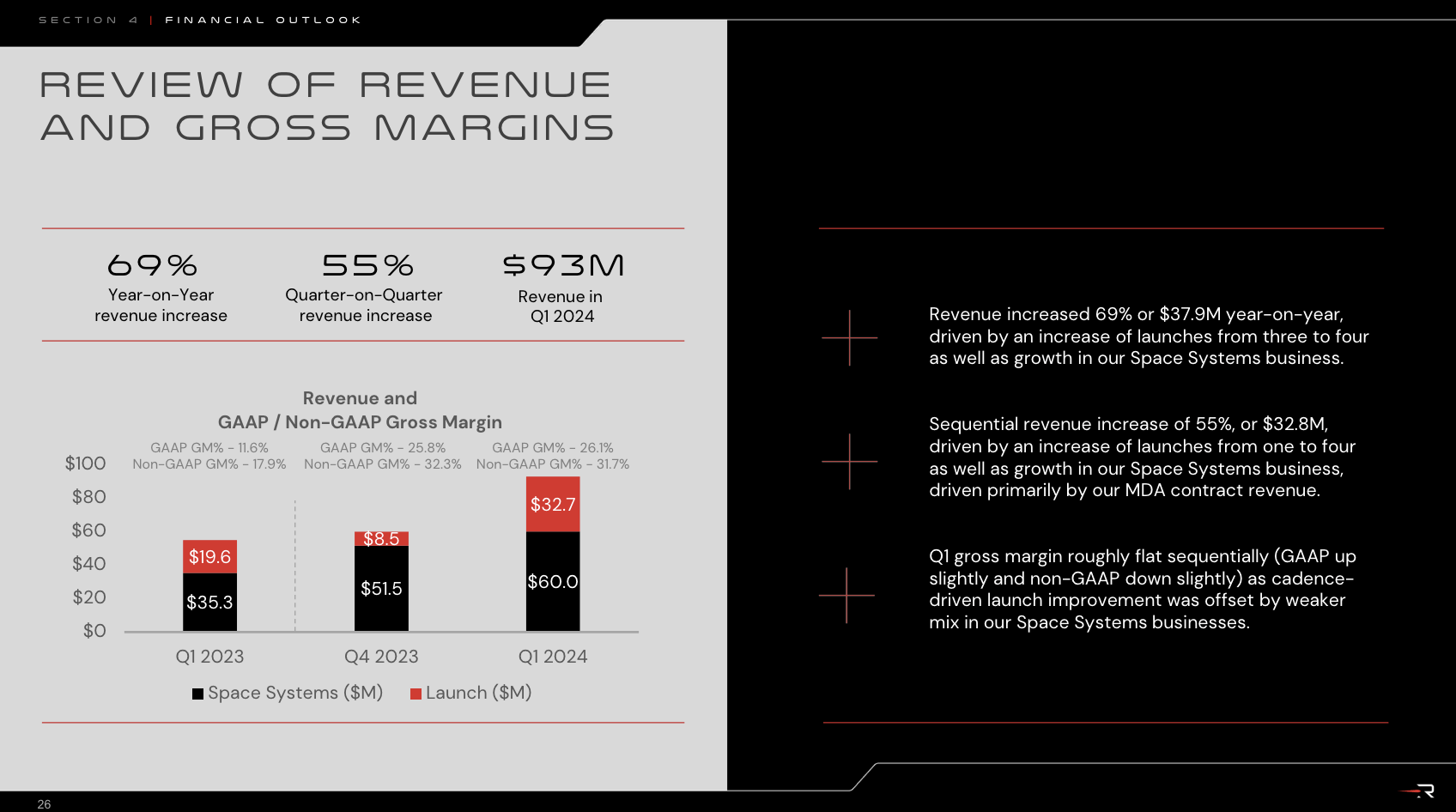 Rocket Lab Stock Ticket To Ride The Space Economy Boom (NASDAQRKLB