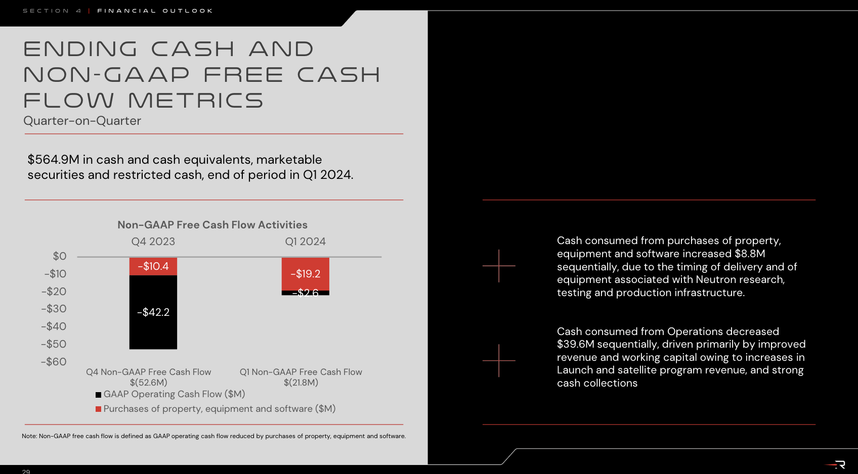 Rocket Lab Stock Ticket To Ride The Space Economy Boom (NASDAQRKLB