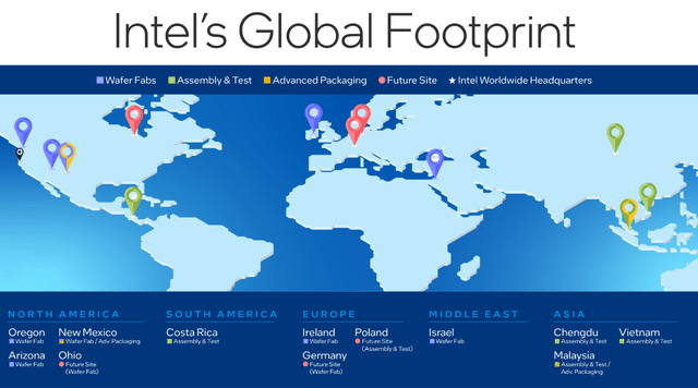 Intel global footprint