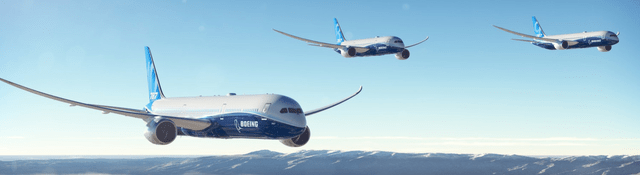 This image shows the Boeing 787 family of passenger airplanes in flight.