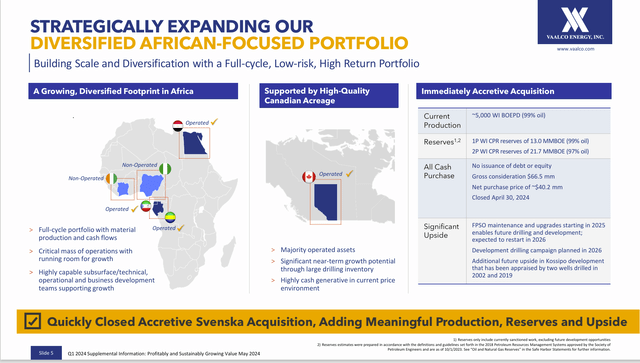 Vaalco Energy Area Of Operations Map