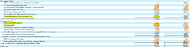 Medical real estate fund cash flow statement