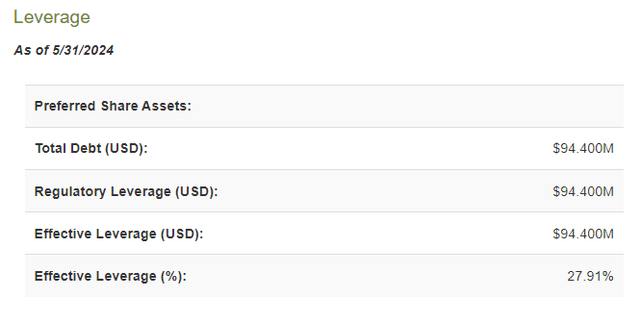 Enter CEFConnect JRS, select Fundamentals