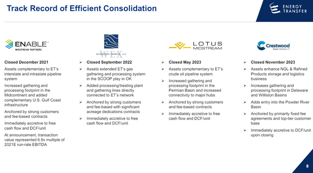 ET consolidation track record