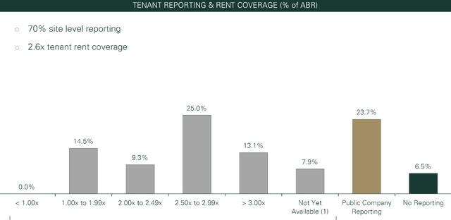 A graph of a bar graph Description automatically generated