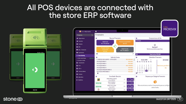 StoneCo investor day software segment presentation