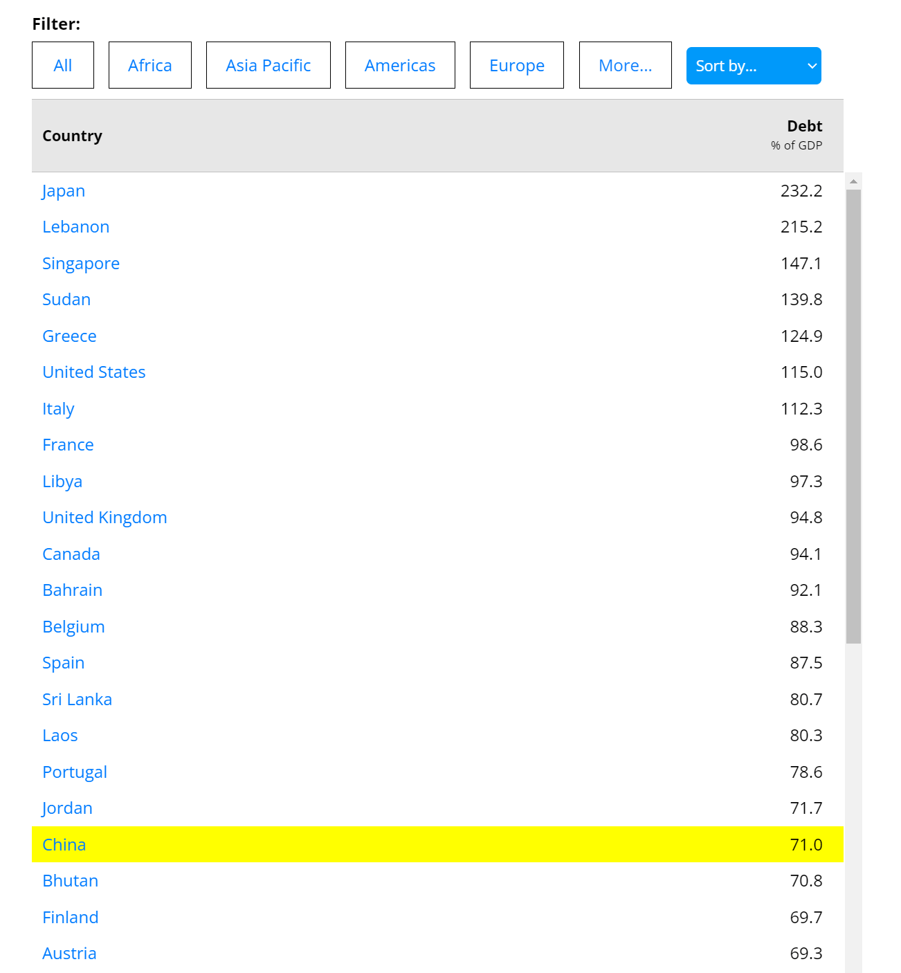 YINN ETF: Swing-Trading Tool For The Pros | Seeking Alpha