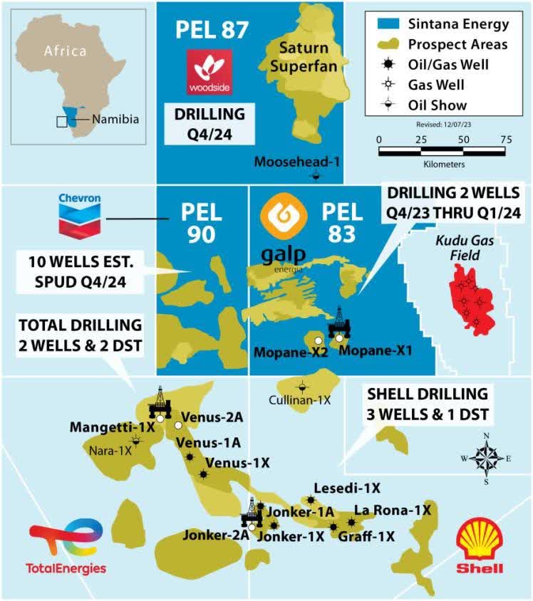 PEL 83 Exploration Campaign Update – Second Significant Light Oil Discovery at Mopane-1X Seite 1 - 26.01.2024