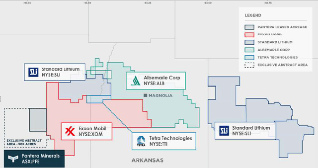 lithium, LCE, lithium in arkansas, lithium investing, EV, investing in EV, Trump critical elements list, That Austin Craig wow I should follow this guy.