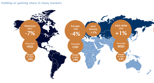 Pernod Ricard IR