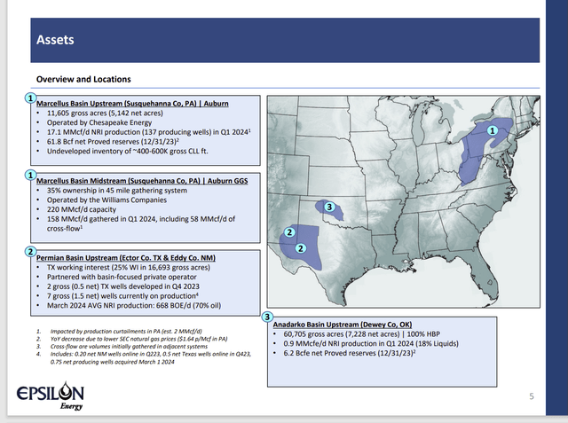 Epsilon Energy Map Of Operations And Summary Of Material Business Considerations