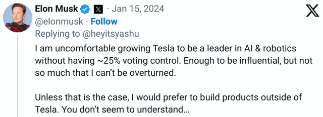 Elon Musk Tweets