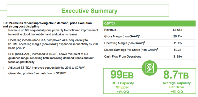 STX metrics