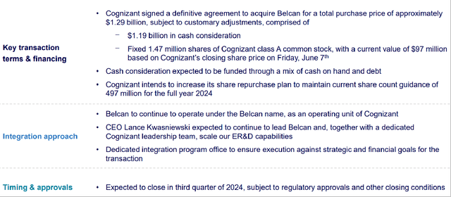 Details Of CTSH's Planned Acquisition Of Belcan 