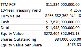 A screenshot of a table Description automatically generated