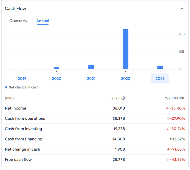 Exxon Mobil: Lithium, Robots, And A 3.3% Dividend (NYSE:XOM) | Seeking ...