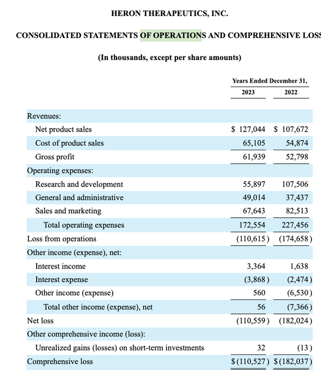 10-K excerpt