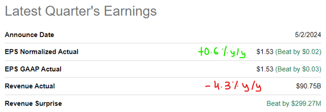 SeekingAlpha