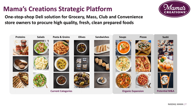 strategic platform
